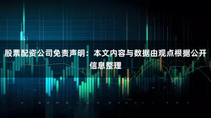 股票配资公司免责声明：本文内容与数据由观点根据公开信息整理